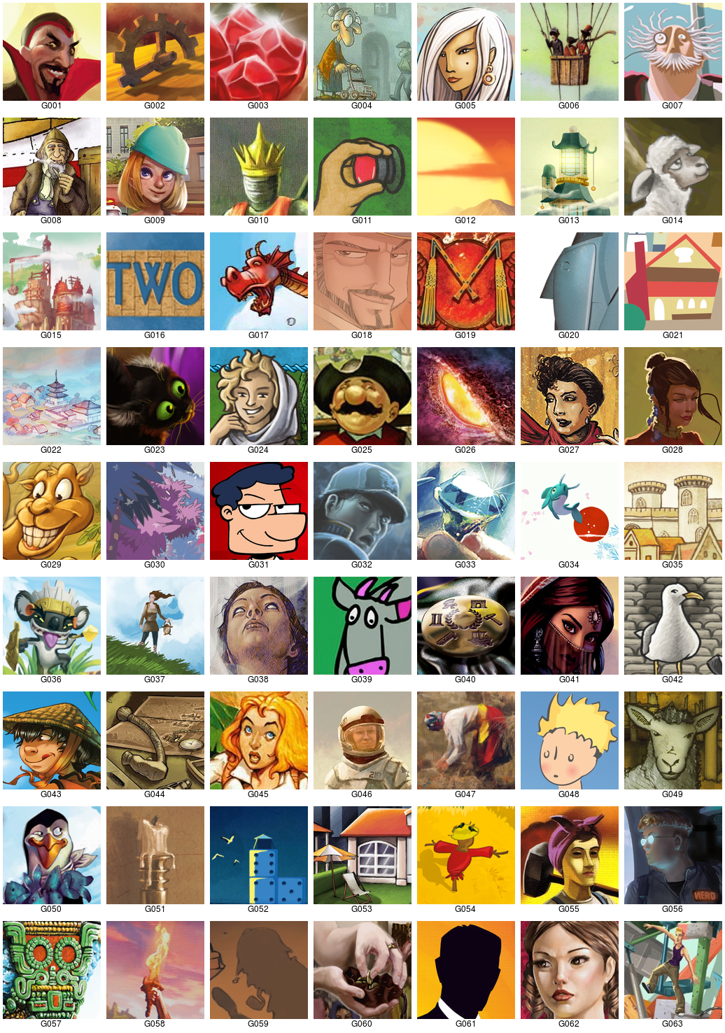 Défi. Serez-vous capables de reconnaître tous ces jeux?